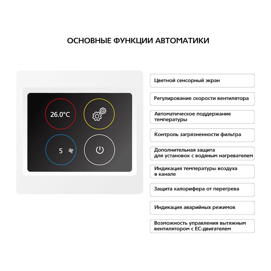 Приточная установка ФЬОРДИ ВПУ 2000 ЕС/36-380/3-BLG-S