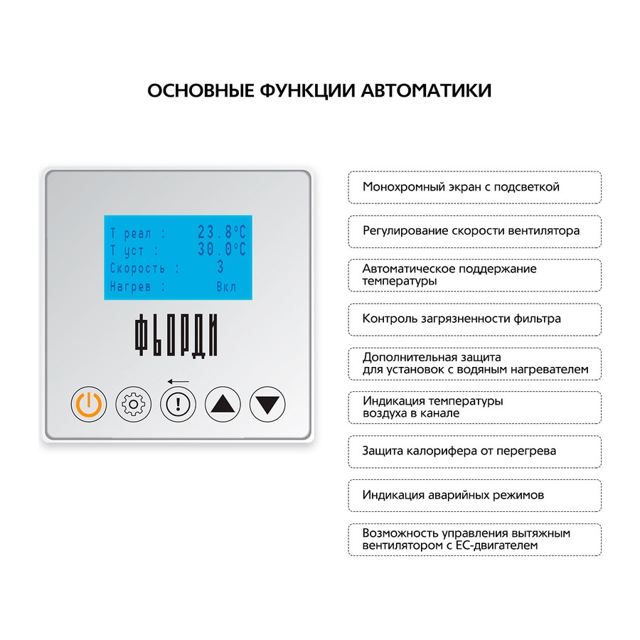Приточная установка ФЬОРДИ ВПУ 800 ЕС/6-380/2-BLG