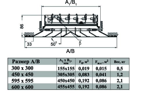 4VA-300х300 A диффузор потолочный — Габаритные размеры