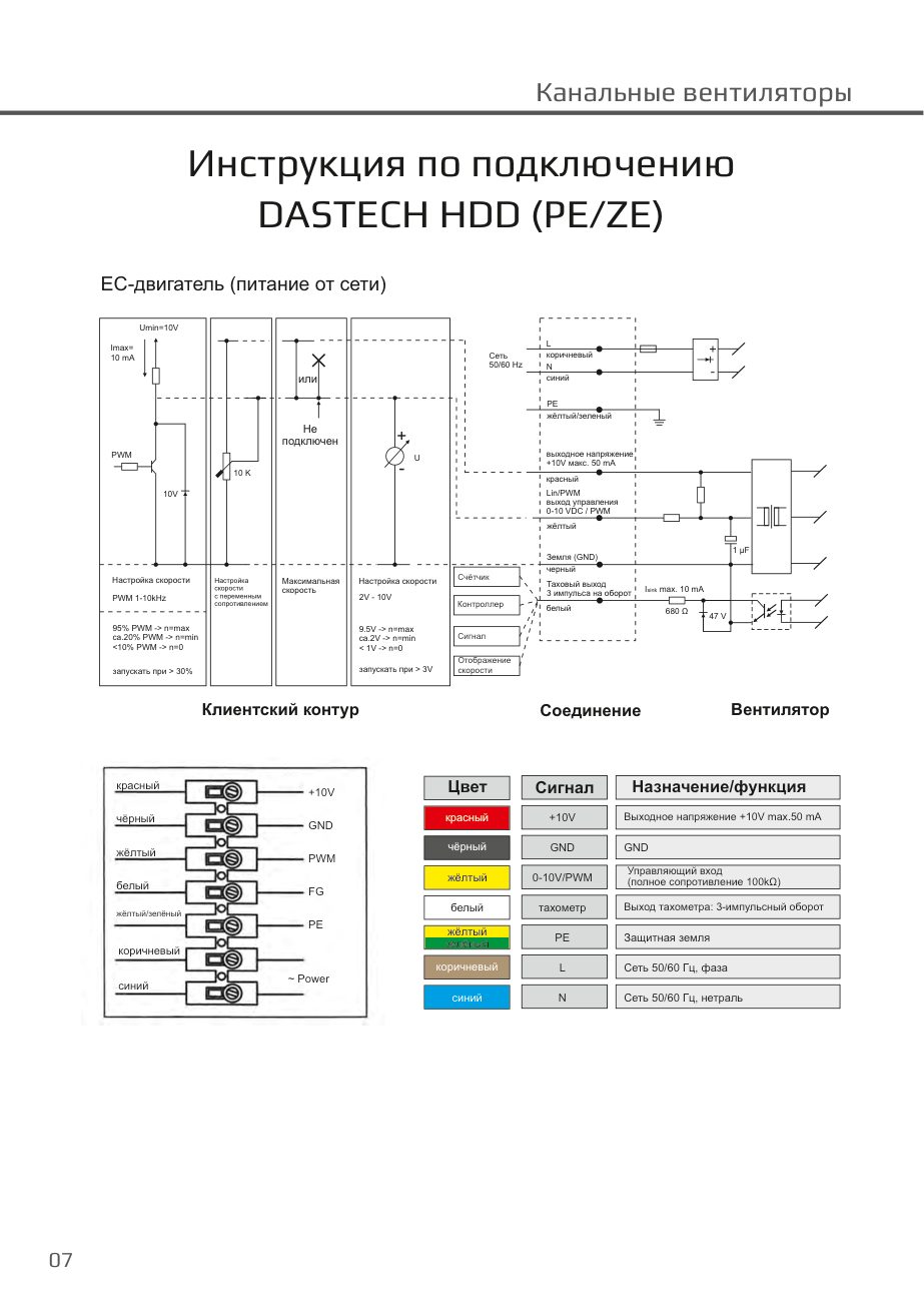 Схема подключения EC-двигателя Dastech HDD-150PE