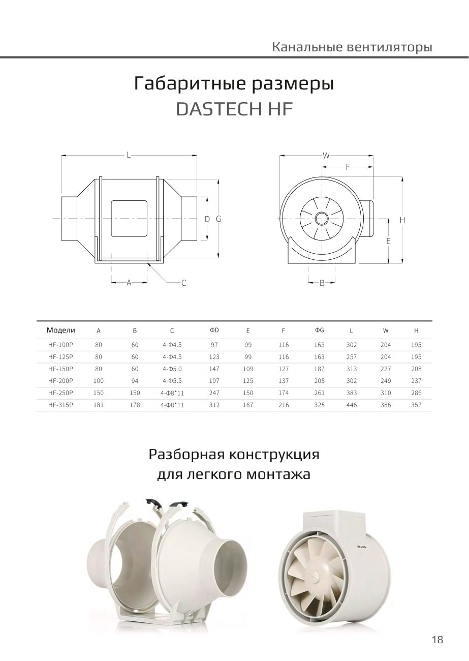 Габаритные размеры HF, разборная конструкция Dastech HF-200PE