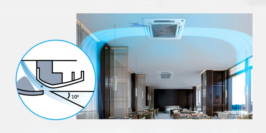 Подача воздуха под углом 10°